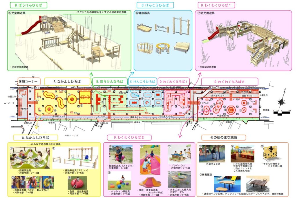 中央高架下公園改修工事