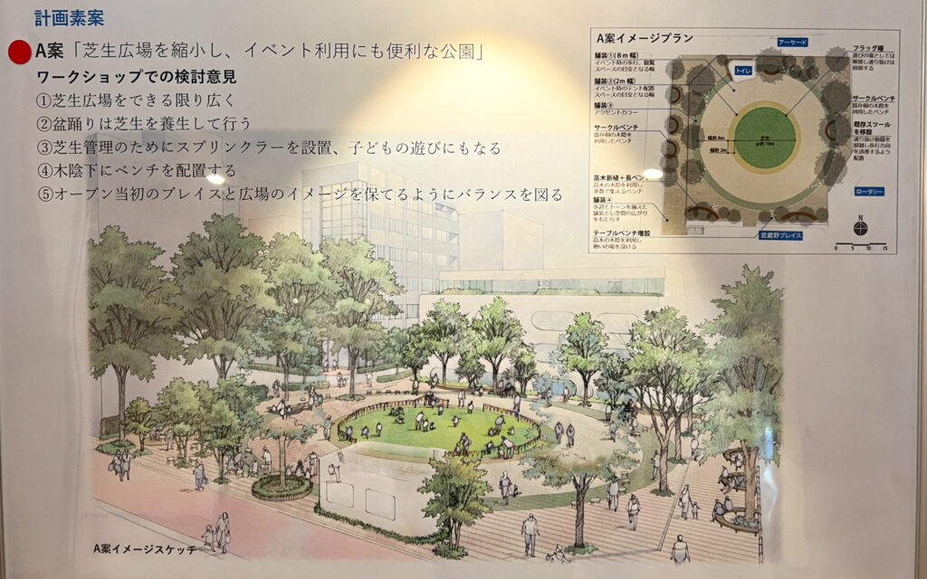 境南ふれあい広場公園の整備について