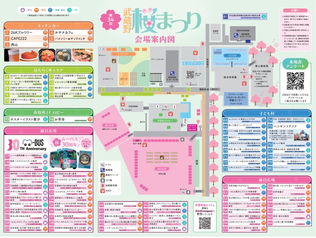 武蔵野桜まつり2026