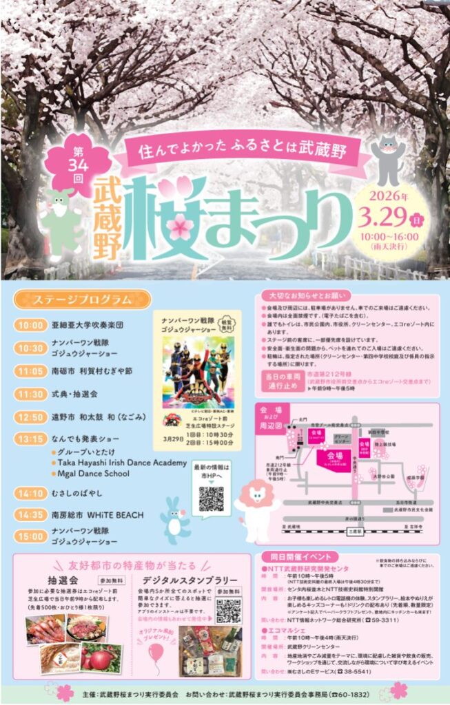武蔵野桜まつり2026