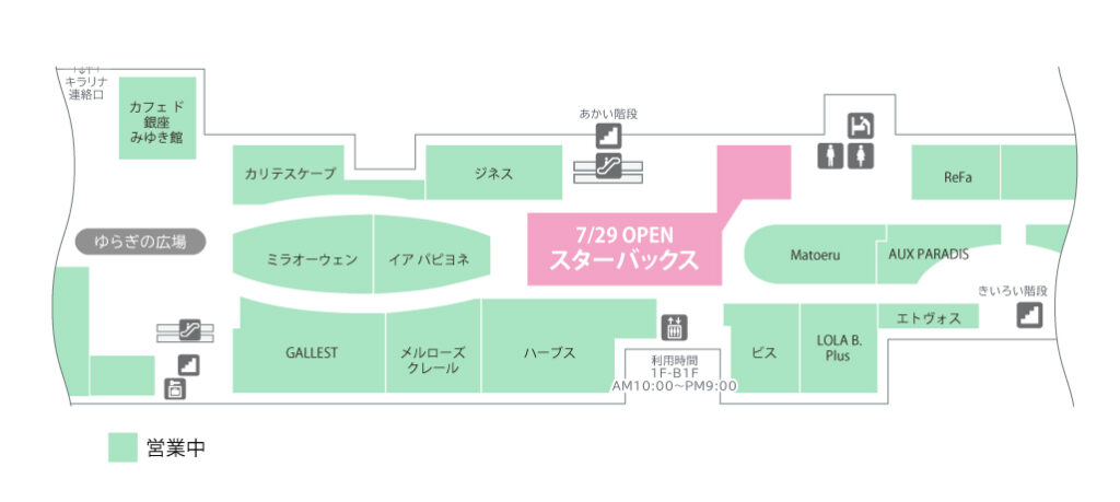 スターバックスコーヒーアトレ吉祥寺