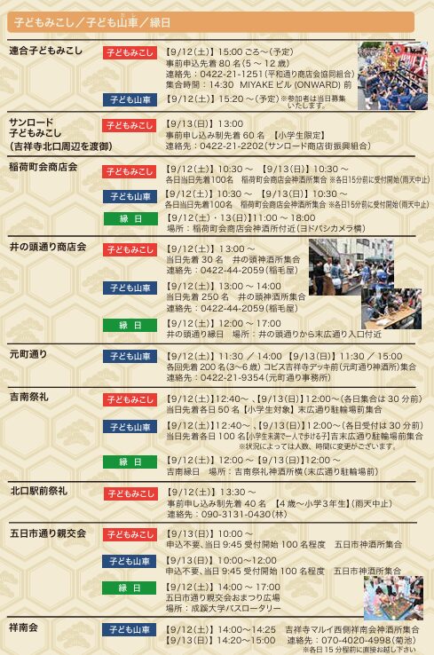 吉祥寺秋祭り